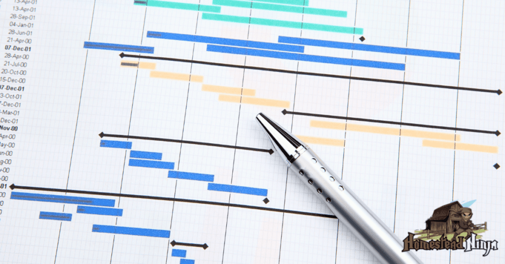 PLAN Out Your Grow Season